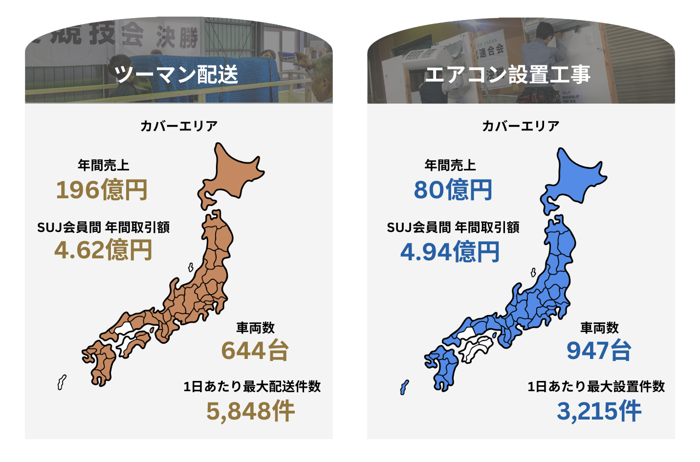 SUJは創立10周年